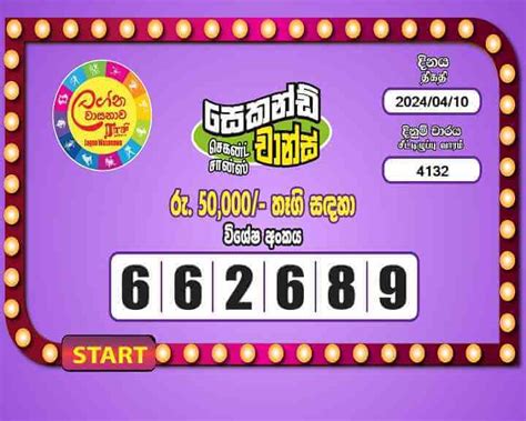 lagna wasana 4112 results|Lagna Wasana 4132 .